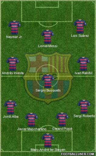 F.C. Barcelona Formation 2016