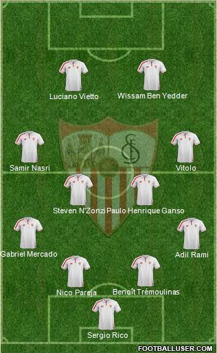 Sevilla F.C., S.A.D. Formation 2016