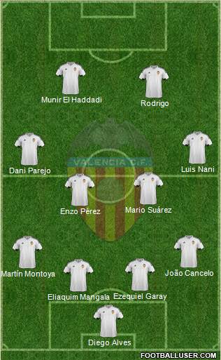 Valencia C.F., S.A.D. Formation 2016