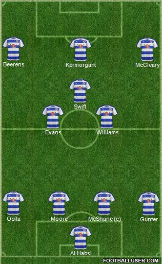 Reading Formation 2016
