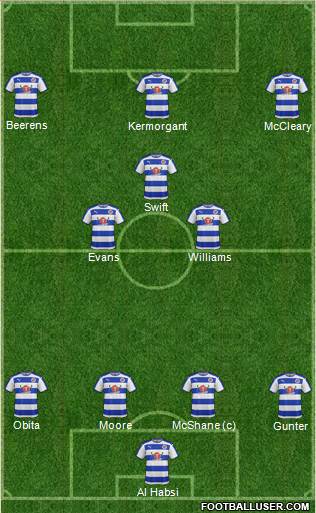 Reading 4-3-3 football formation