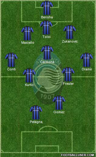 Atalanta Formation 2016