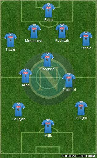 Napoli Formation 2016