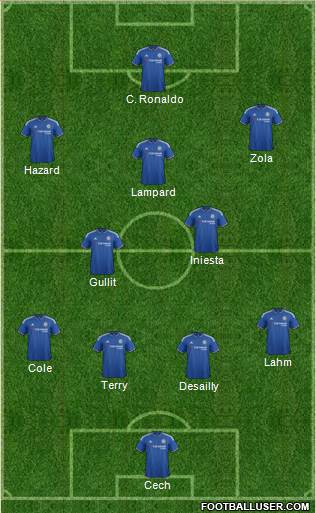 Chelsea Formation 2016