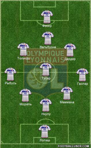 Olympique Lyonnais Formation 2016