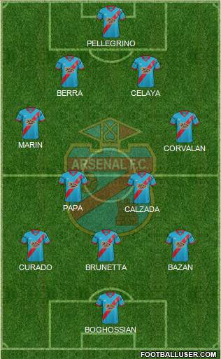 Arsenal de Sarandí Formation 2016