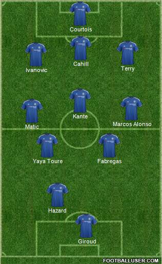 Chelsea Formation 2016