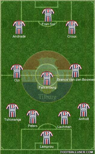 Willem II Formation 2016