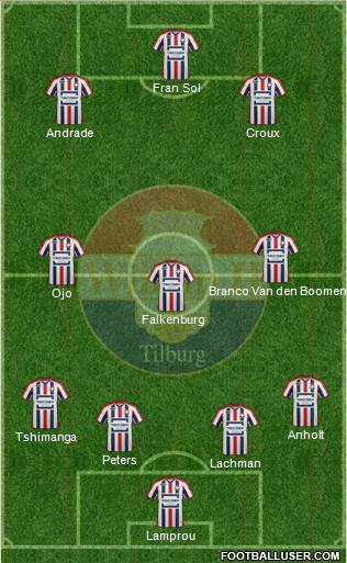 Willem II 4-3-3 football formation