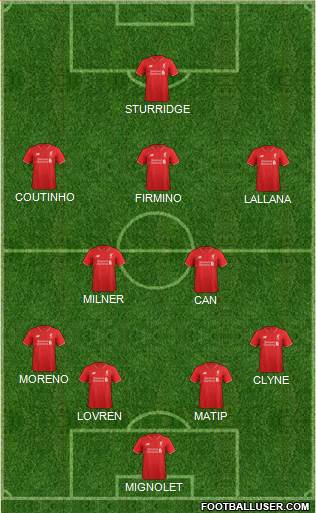 Liverpool Formation 2016