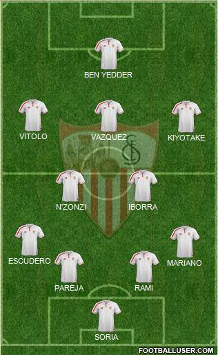 Sevilla F.C., S.A.D. Formation 2016
