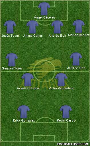 CD Motagua Formation 2016
