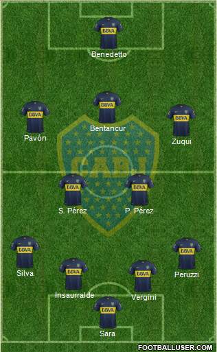 Boca Juniors Formation 2016