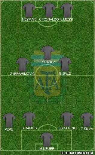 Argentina Formation 2016