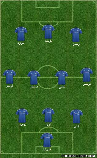 Chelsea Formation 2016