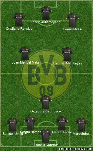 Borussia Dortmund Formation 2016