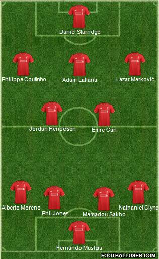 Liverpool Formation 2016