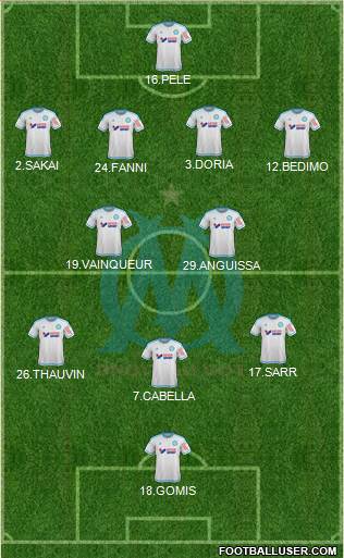 Olympique de Marseille Formation 2016