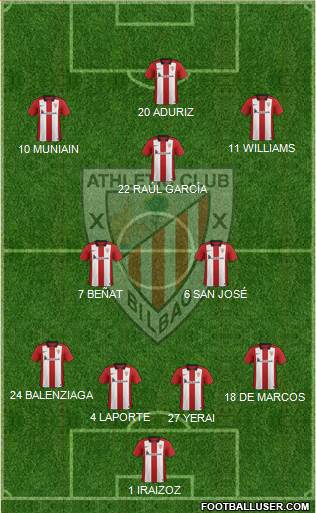 Athletic Club Formation 2016