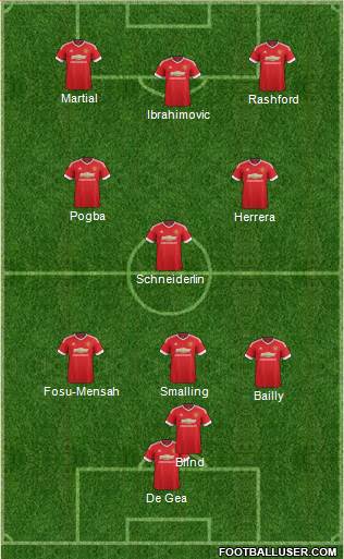 Manchester United Formation 2016