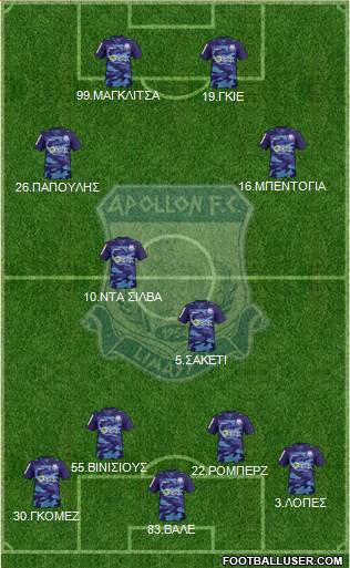 AMO Apollon Limassol Formation 2016