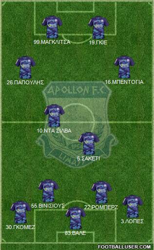 AMO Apollon Limassol football formation