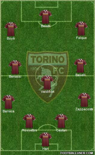 Torino Formation 2016