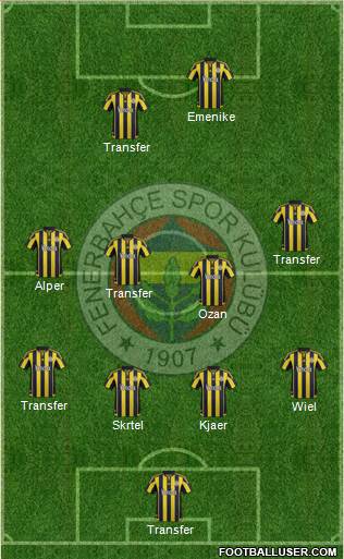 Fenerbahçe SK Formation 2016