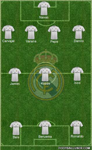 Real Madrid C.F. Formation 2016