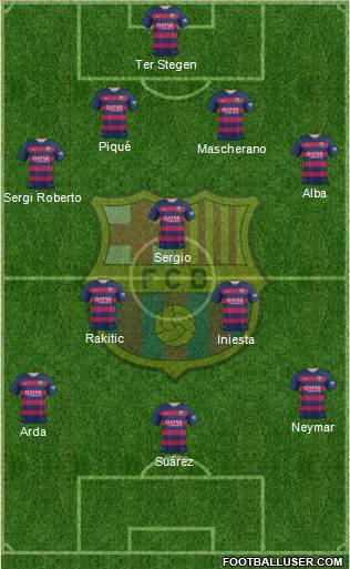 F.C. Barcelona Formation 2016
