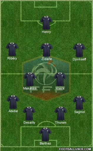 France Formation 2016