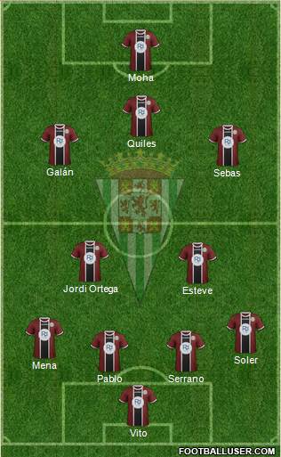 Córdoba C.F., S.A.D. Formation 2016