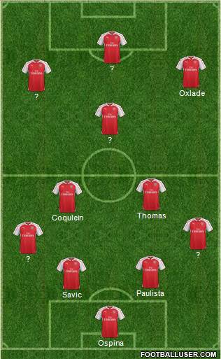 Arsenal Formation 2016