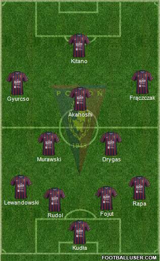 Pogon Szczecin Formation 2016