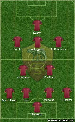 AS Roma Formation 2016