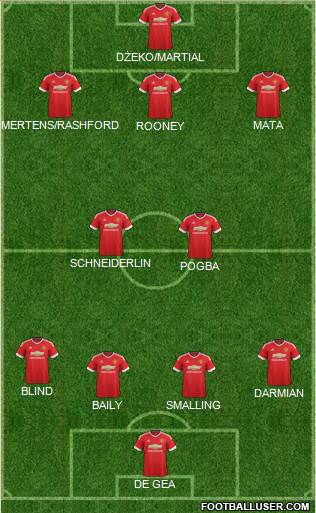 Manchester United Formation 2016