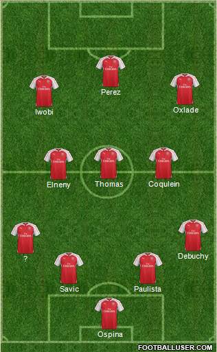 Arsenal Formation 2016