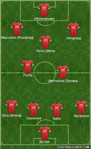 Manchester United Formation 2016