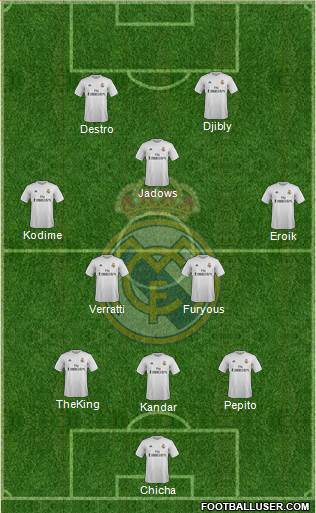 Real Madrid C.F. Formation 2016