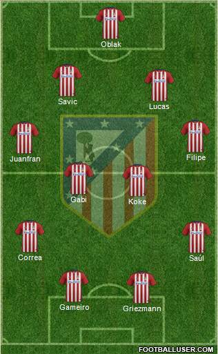 C. Atlético Madrid S.A.D. Formation 2016