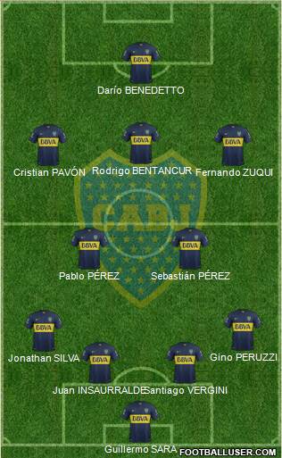Boca Juniors Formation 2016