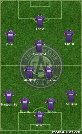 FK Austria Wien Formation 2016