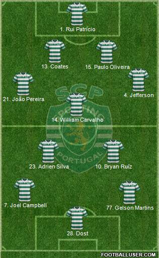 Sporting Clube de Portugal - SAD Formation 2016
