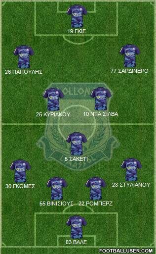 AMO Apollon Limassol football formation