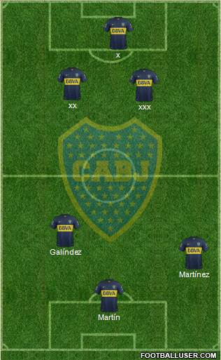 Boca Juniors Formation 2016