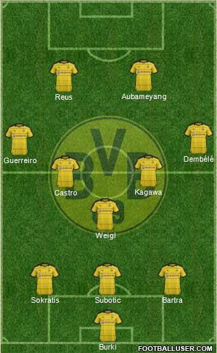 Borussia Dortmund Formation 2016