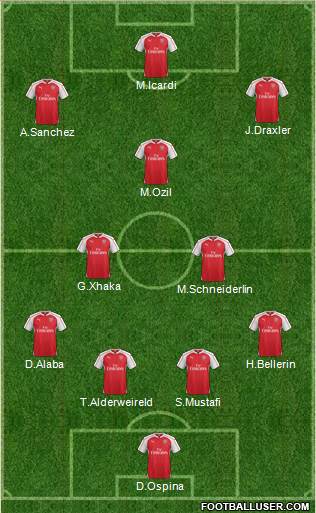 Arsenal Formation 2016