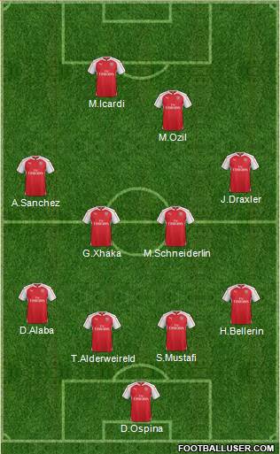 Arsenal Formation 2016