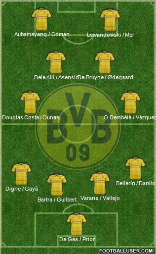 Borussia Dortmund Formation 2016
