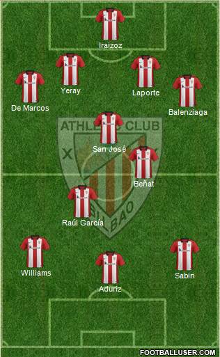 Athletic Club Formation 2016